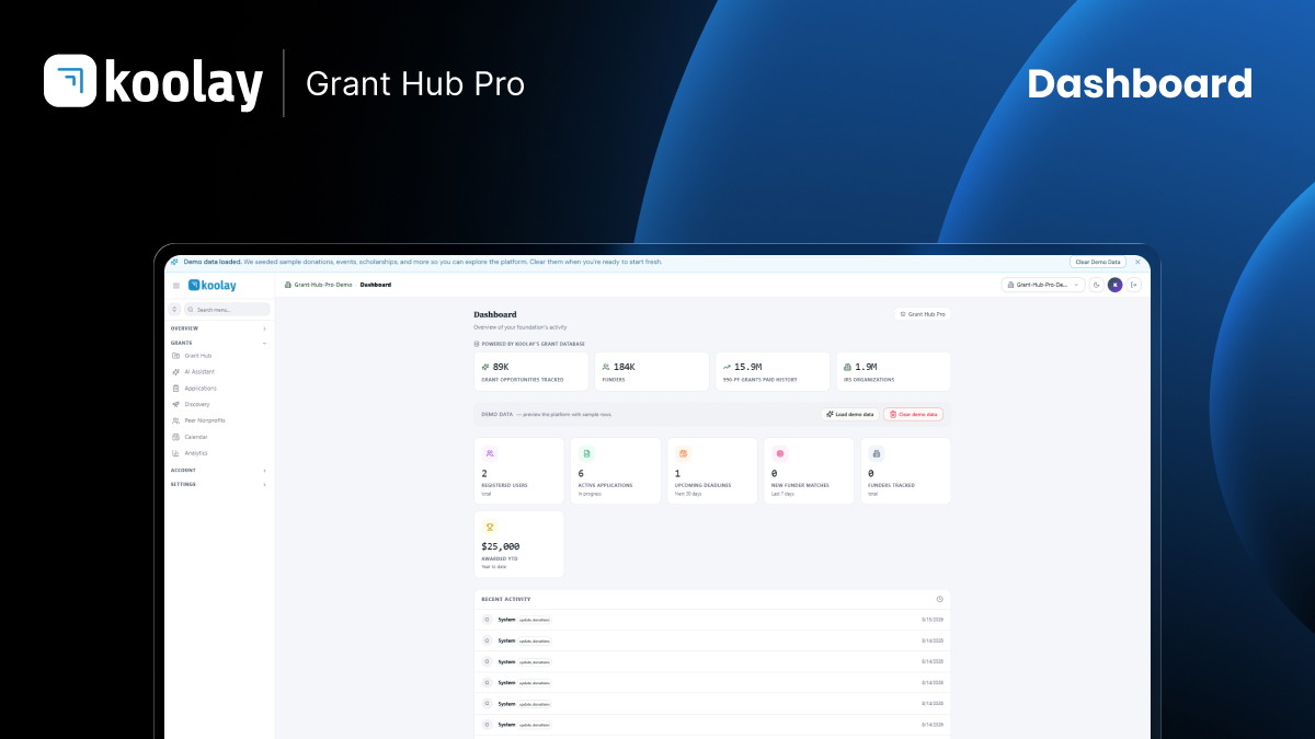 AI grant analyst chatbot answering questions about funders and eligibility in GrantHub Pro